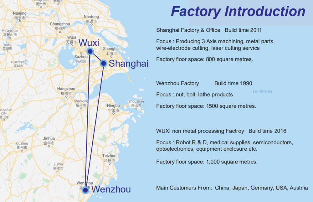 FlytigerCNC factory.png